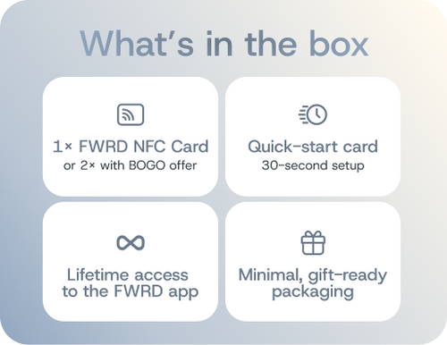 The FWRD Card