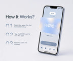 The FWRD Card