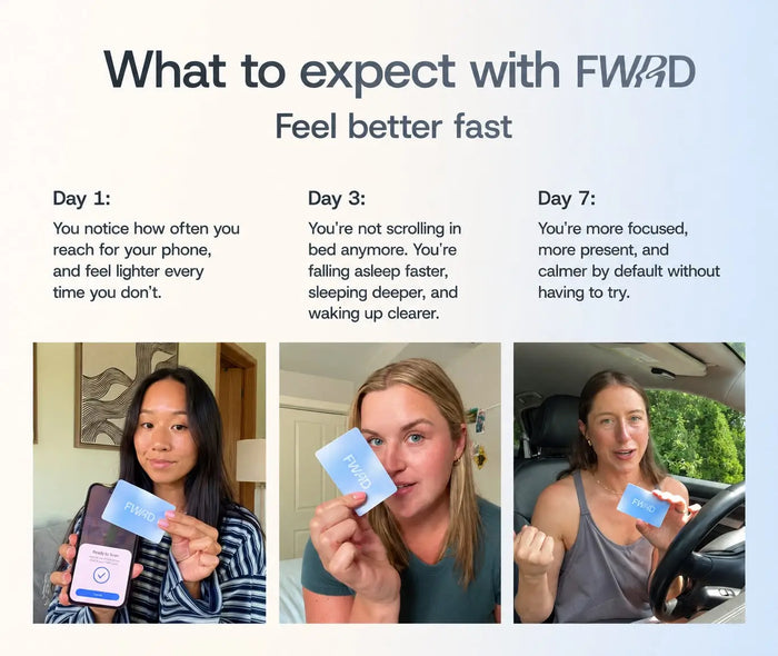 The FWRD Card