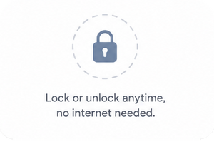 No internet required to lock/unlock