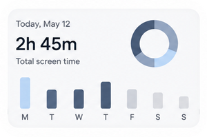 Usage analytics dashboard